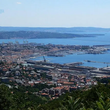 Basovizza 3 Angelica Tirabora Short Rent * Villa Opicina